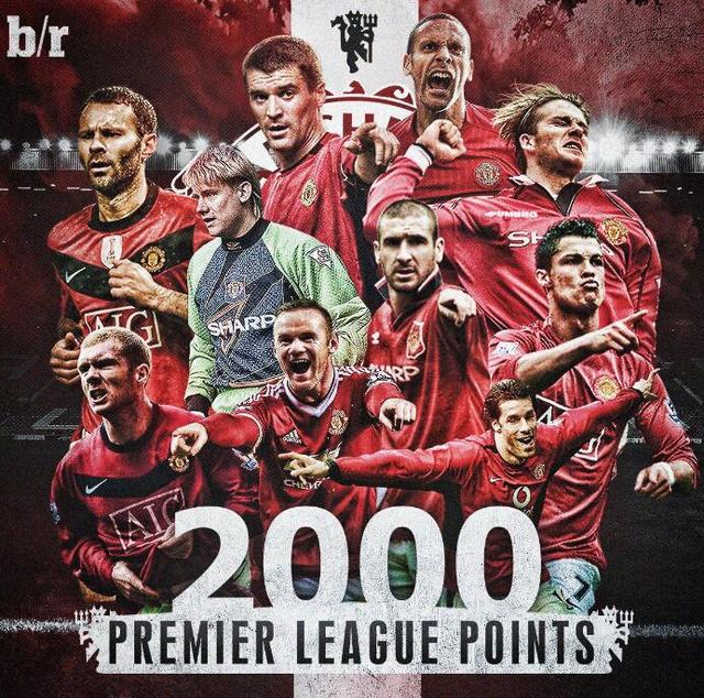 视自己的防 视自己的防